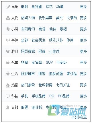 肇庆如何挖掘热门长尾关键词