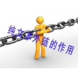 肇庆纯文本外链对于网站排名的作用