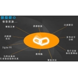 肇庆什么样的外链才是高价值的外链