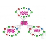 肇庆SEO发外链的作用